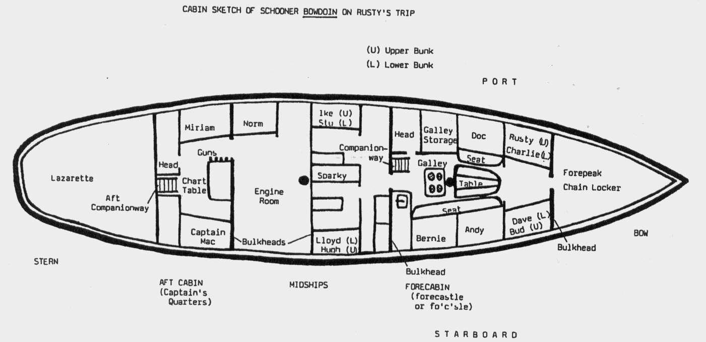 Schooner Bowdoin cabin plan on Rusty's trip